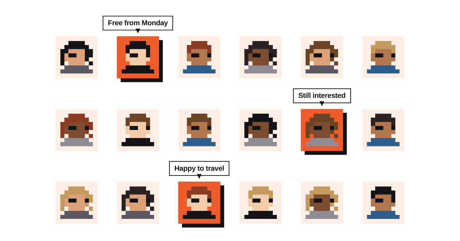A pixel-art talent pool in which three candidates wake up and reply